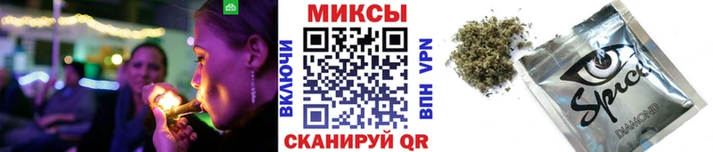 Бутират вода  Уржум 